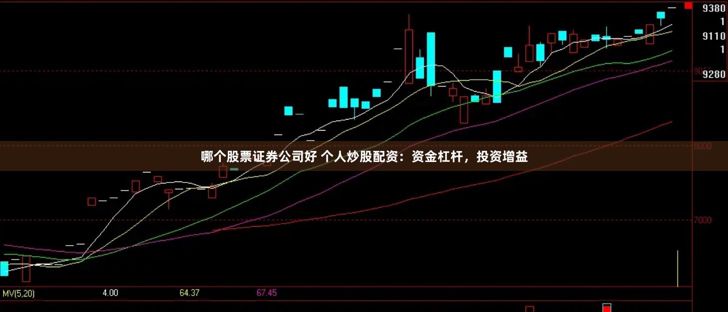 哪个股票证券公司好 个人炒股配资：资金杠杆，投资增益