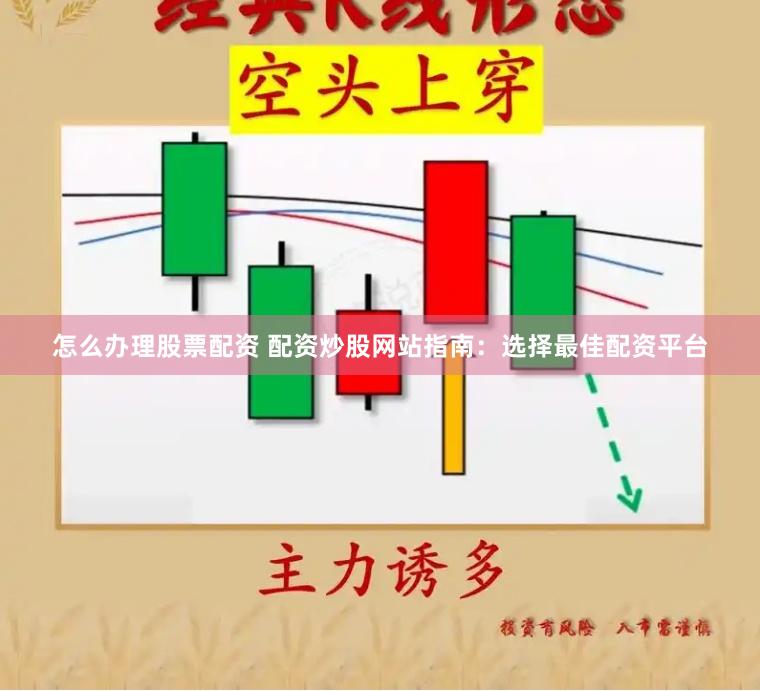 怎么办理股票配资 配资炒股网站指南：选择最佳配资平台