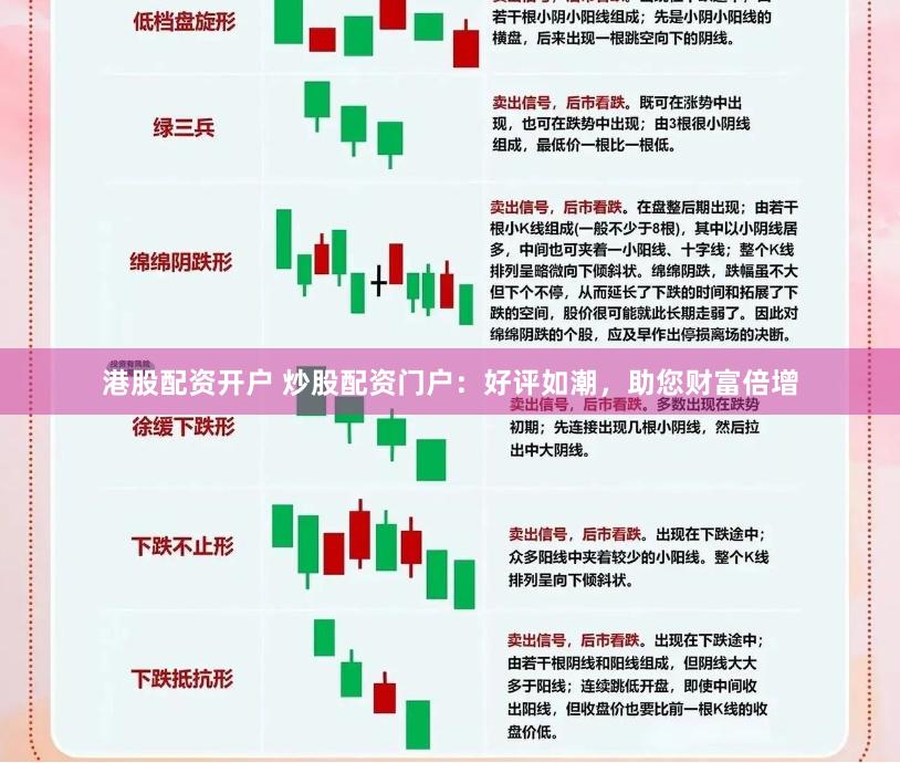 港股配资开户 炒股配资门户：好评如潮，助您财富倍增