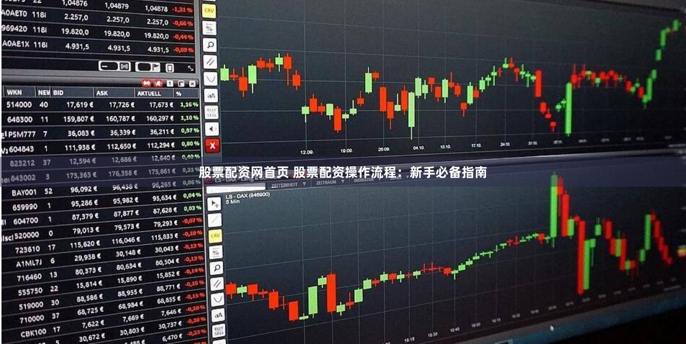 股票配资网首页 股票配资操作流程：新手必备指南