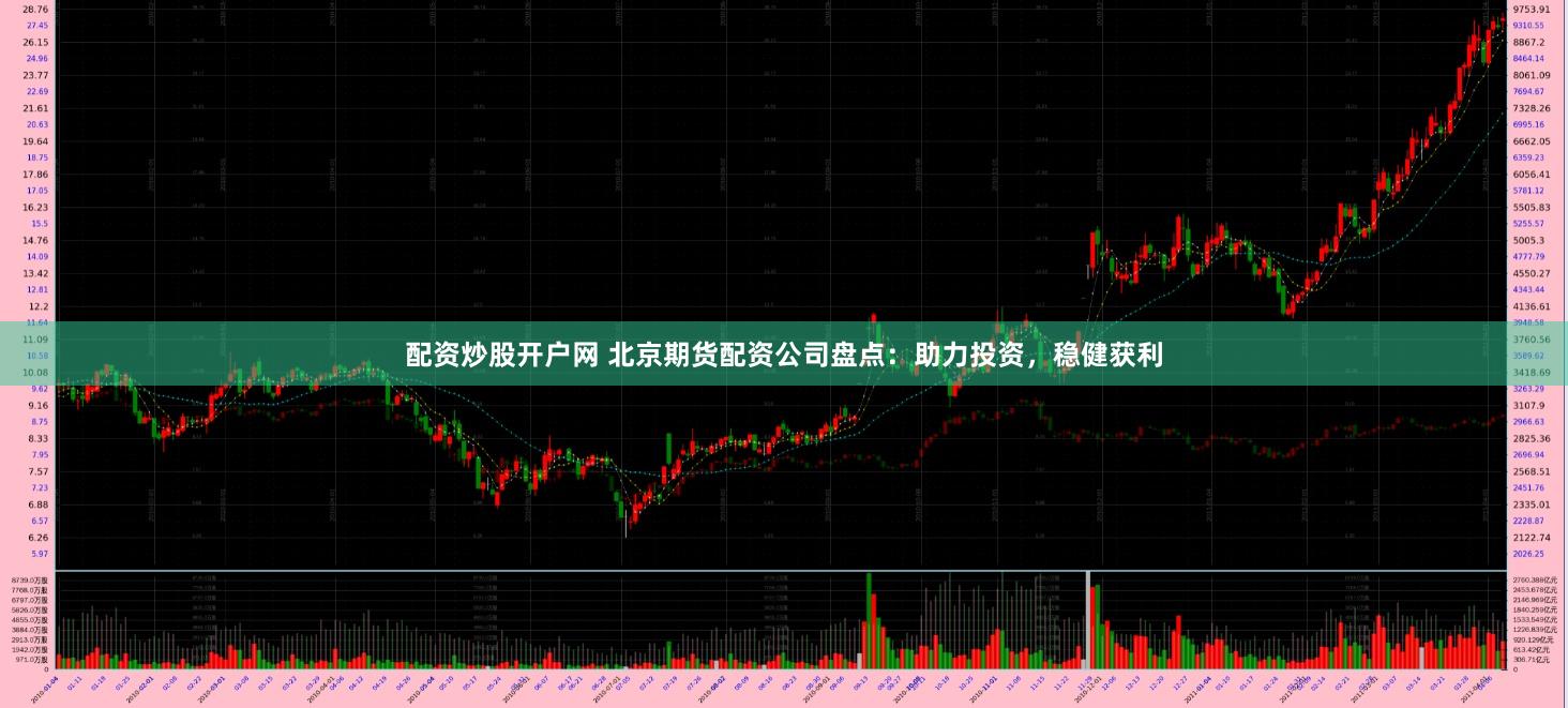 配资炒股开户网 北京期货配资公司盘点：助力投资，稳健获利