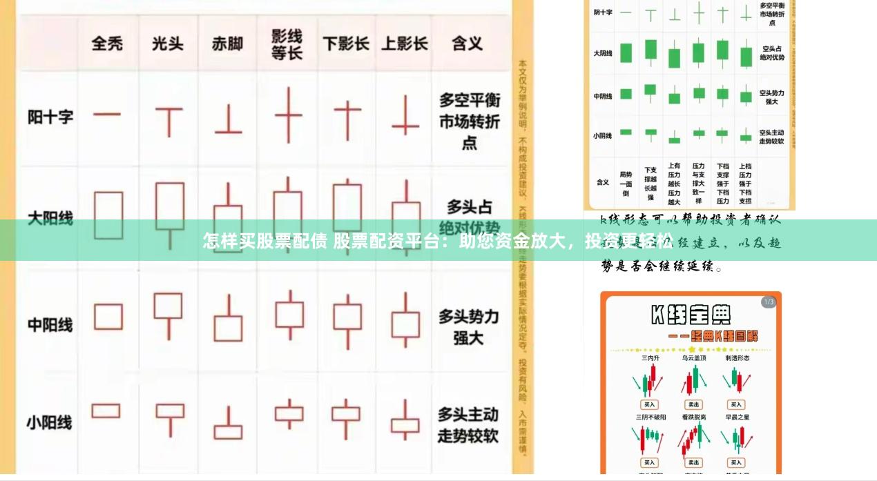 怎样买股票配债 股票配资平台：助您资金放大，投资更轻松