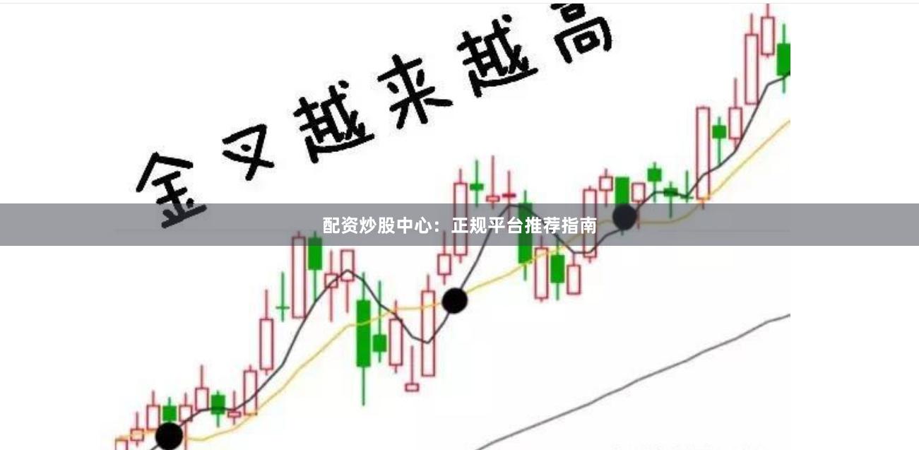 配资炒股中心：正规平台推荐指南