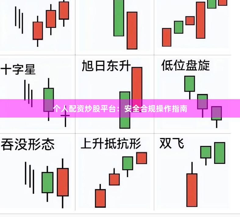个人配资炒股平台:安全合规操作指南